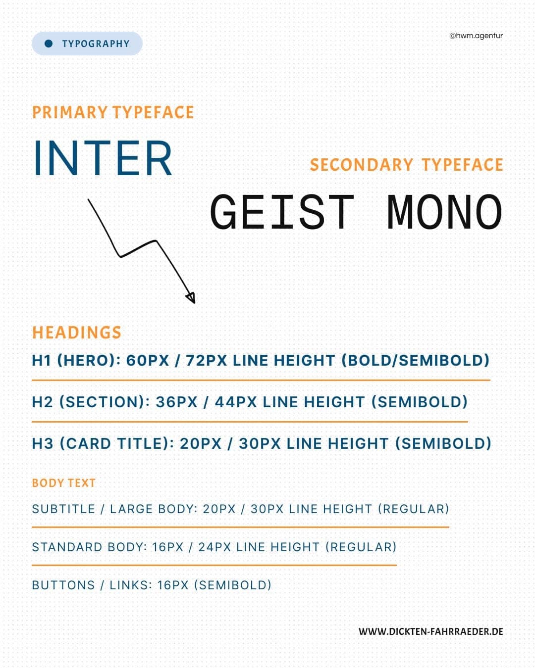 The website typography: Inter for headings and text, Geist Mono as a second typeface