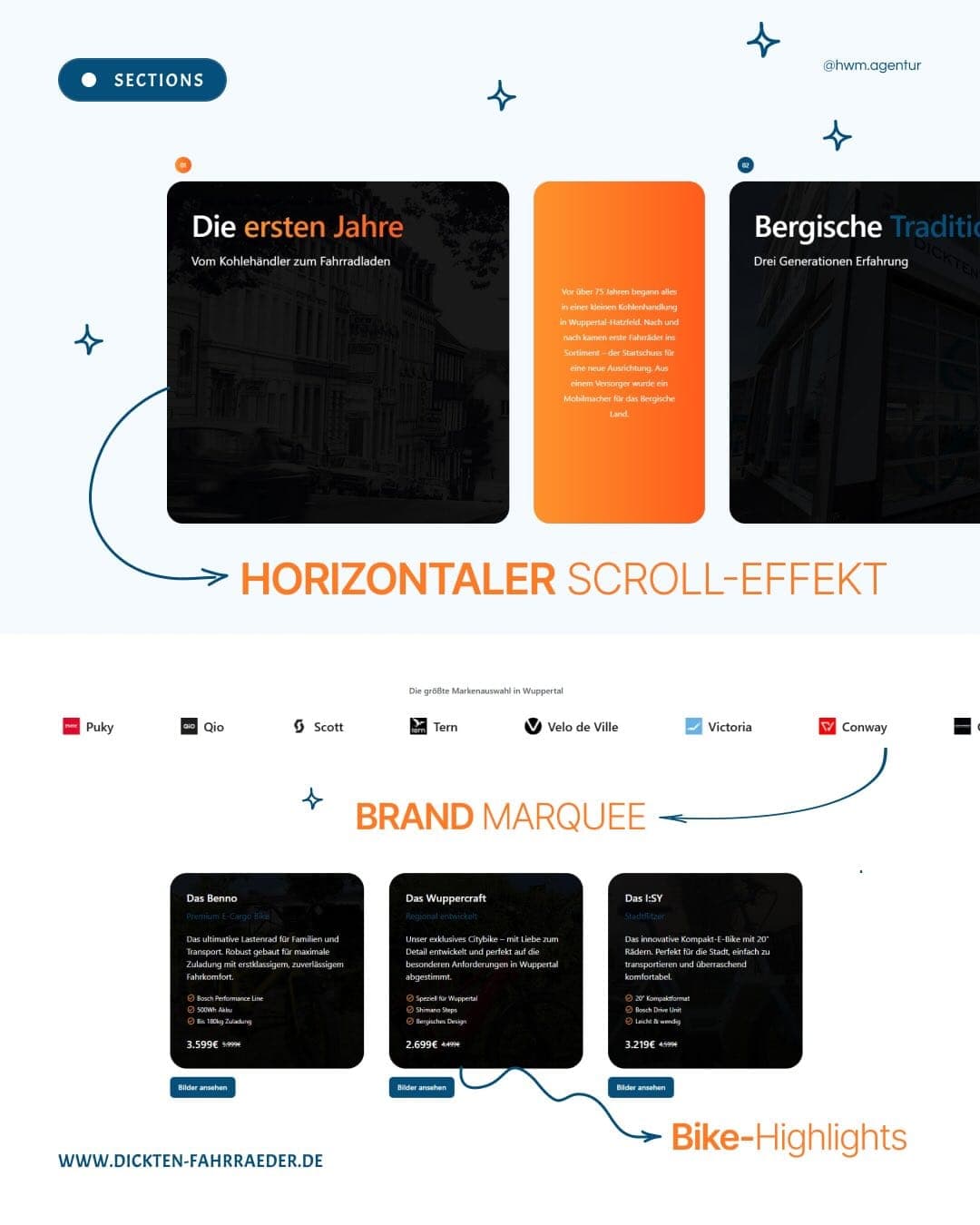 Page elements: the horizontal scroll journey through the history, the running brand ticker and the bike highlights with prices